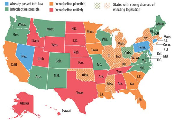 Gambling іn thе USA