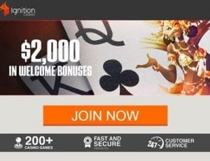 Ignition Casino Welcome Bonus Code