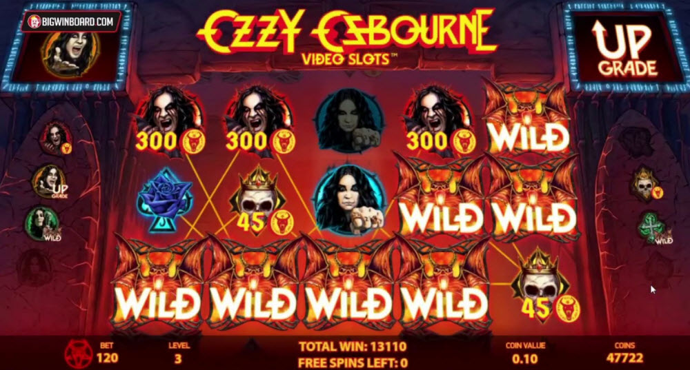 OZZY OSBOURNE SLOT