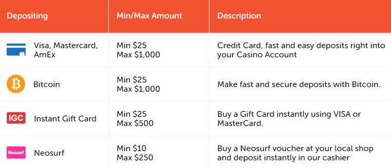 No deposit codes for rich palms casino free