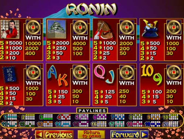 Ronin Slot