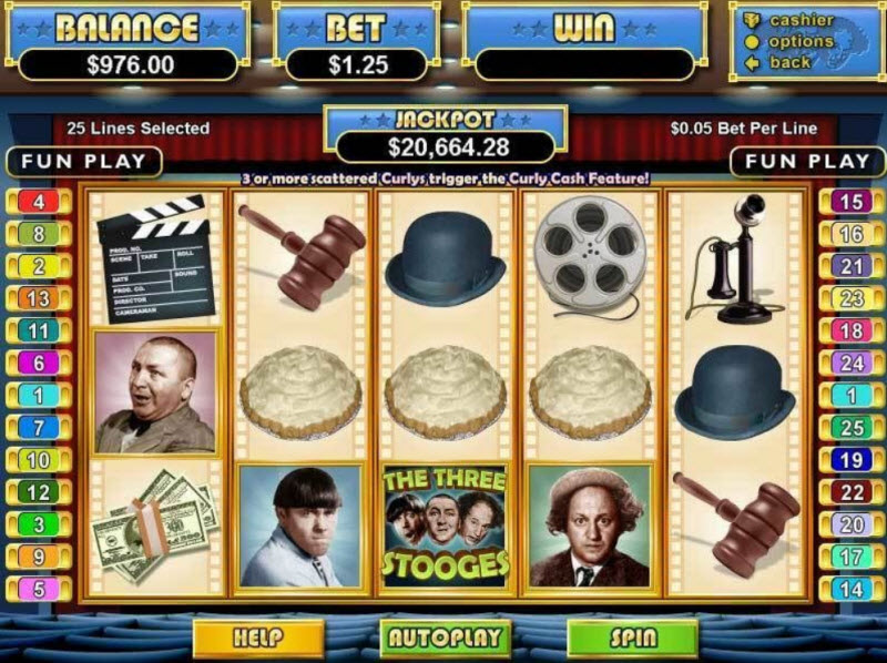 The Three Stooges II Slot